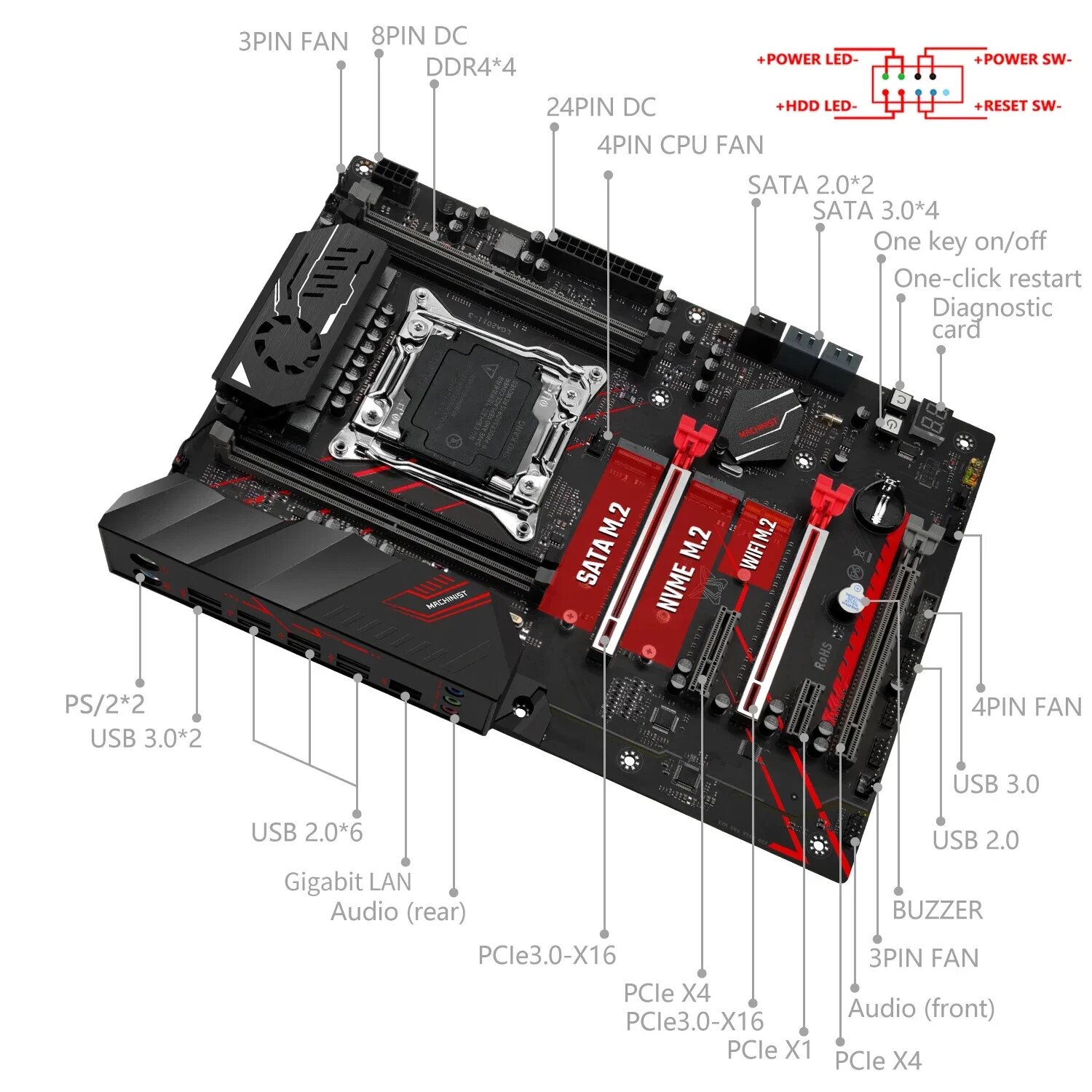 Материнская плата Machinist X99 MR9A PRO MAX — фото 1