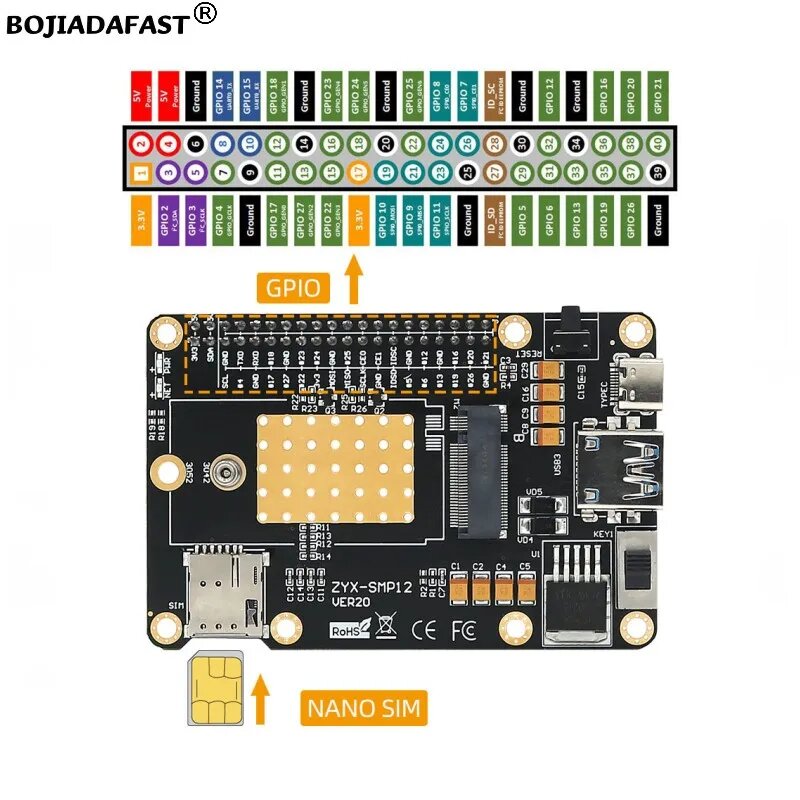 USB-модем для Raspberry Pi 4 3 2 B +, с поддержкой 4G LTE, Черный — фото 1