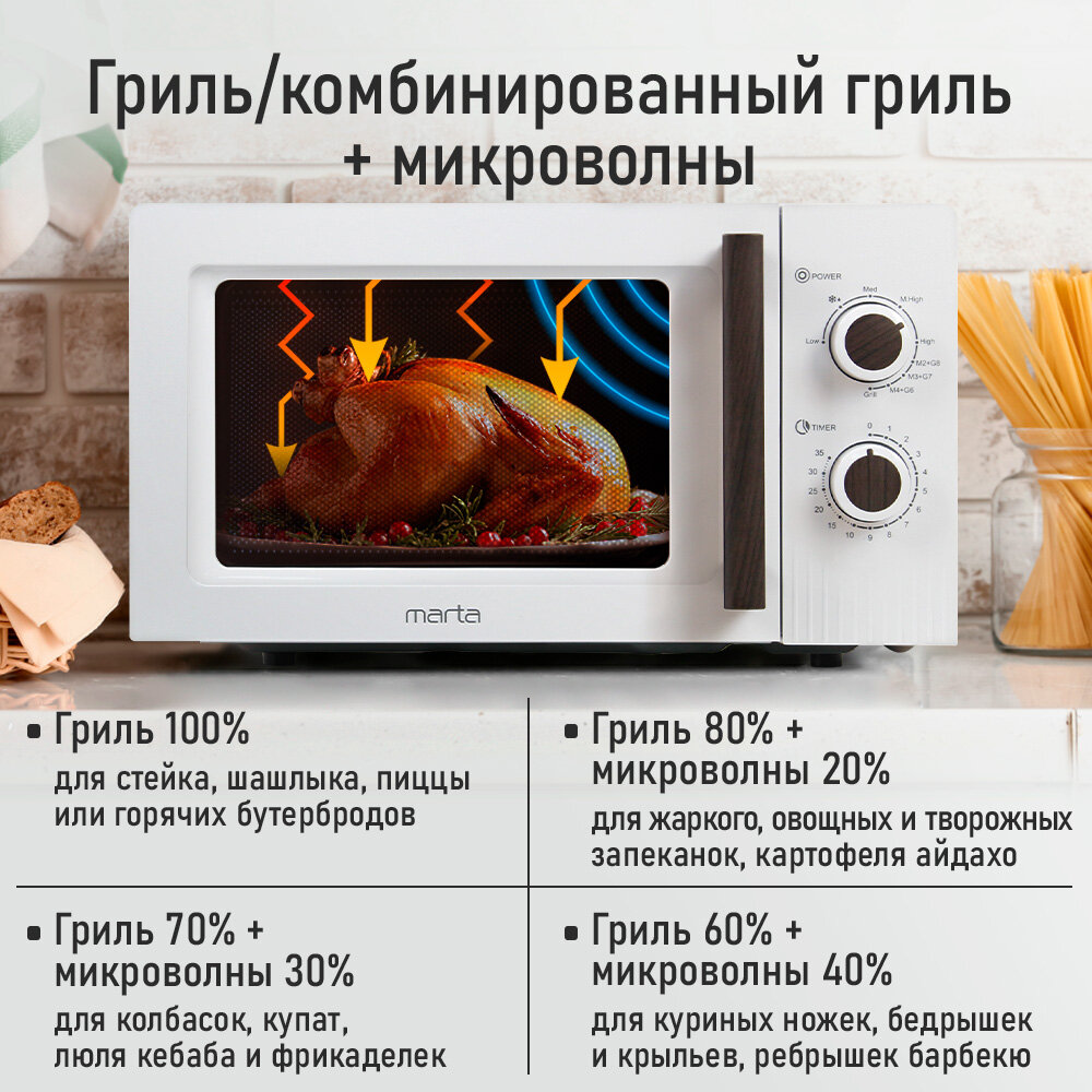 Микроволновка микроволновая печь СВЧ MARTA MT-MW4705A гриль белый белая, мощность микроволн 2000Вт — фото 1