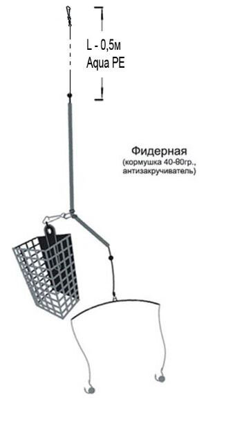 Снасть фидерная  10Фид  корм 60гр Ант 2кр 2  корм  антизакручиватель  2кр  2