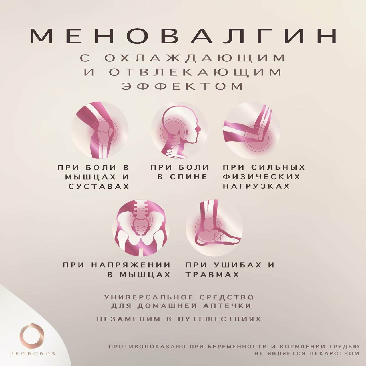 Изображение Меновалгин - гель при боли в суставах, мышцах и спине, с охлаждающим, отвлекающим и обезболивающим эффектом, 50 мл.