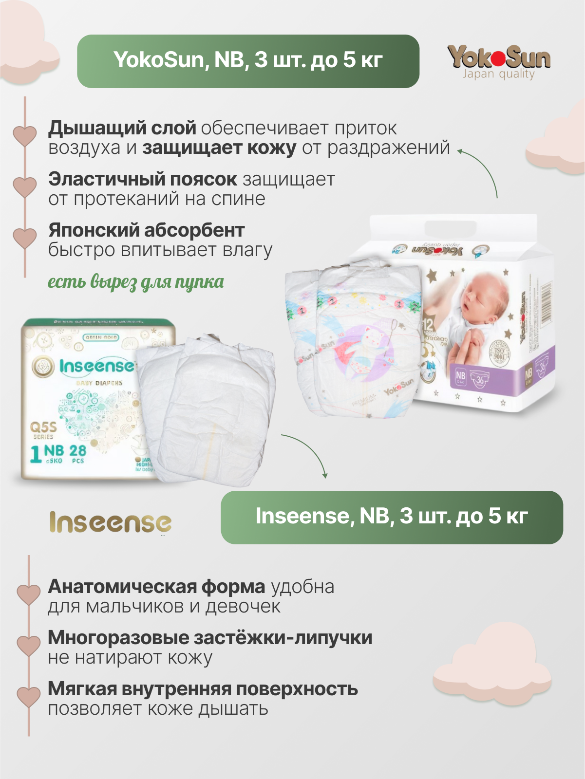 Подгузники Одноразовые Детские Набор пробников подгузников для новорожденных, NB, 36 шт