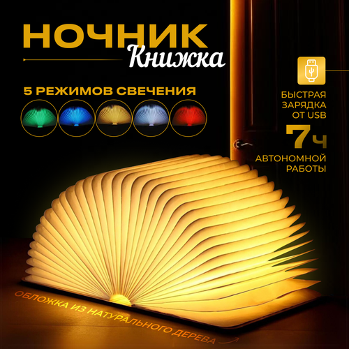 Ночник -книжка, светильник детский для сна, ночник светодиодный.