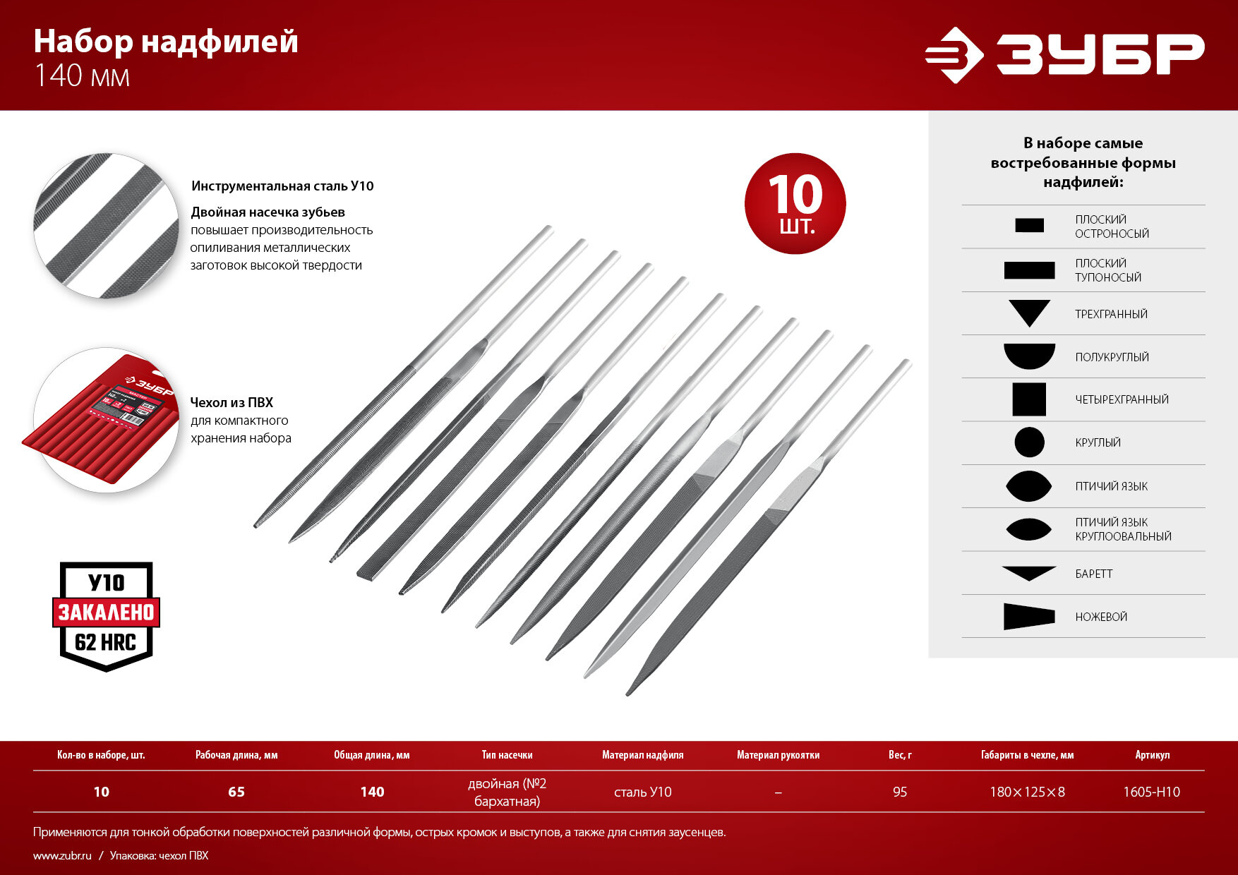 ЗУБР 10 шт, 140 мм, Набор надфилей в чехле, Мастер (1605-H10)