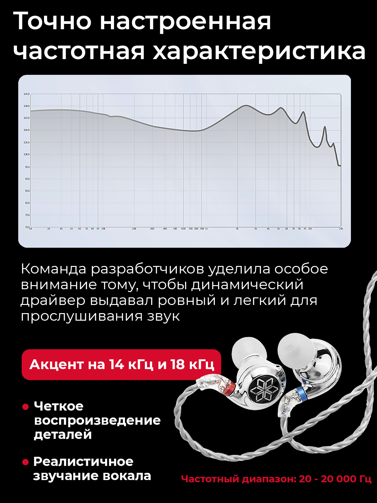 Наушники Fiio FD11 - фото №18