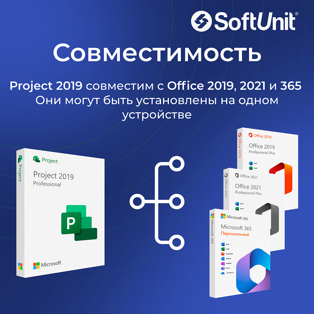 Microsoft Project 2019 Professional (ключ активации / бессрочная версия / русский язык)