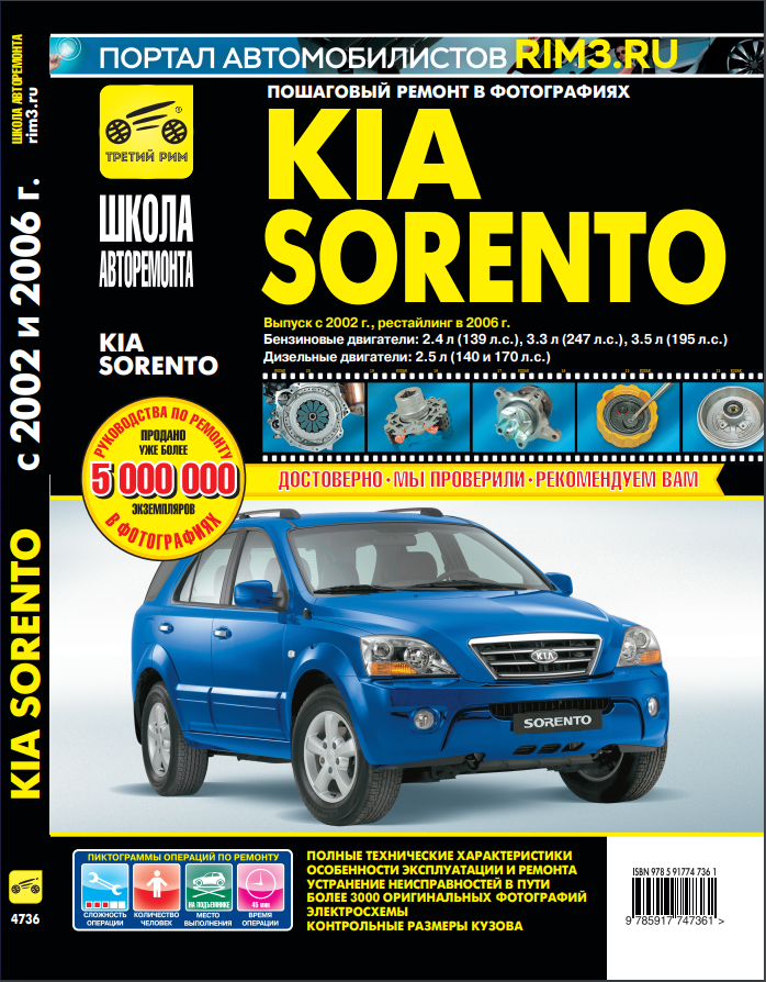 Kia Sorento с 2002г, рестайлинг 2006г. Книга, руководство по ремонту и эксплуатации. Третий Рим