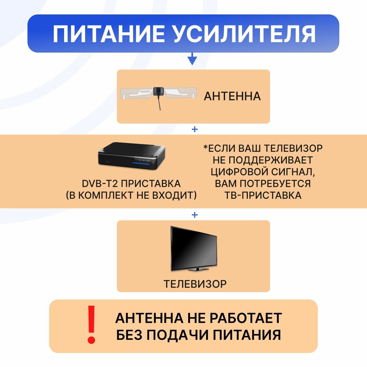 Антенна комнатная DVB-T2 Ag-707 с USB REXANT активная - фото №19