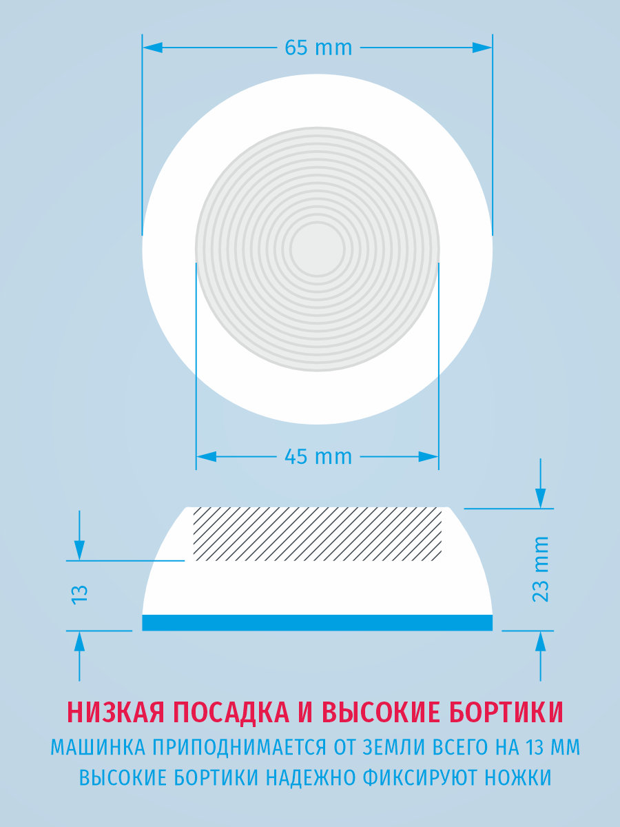 Антивибрационные подставки для стиральной машины и холодильников (двухслойные виброопоры)