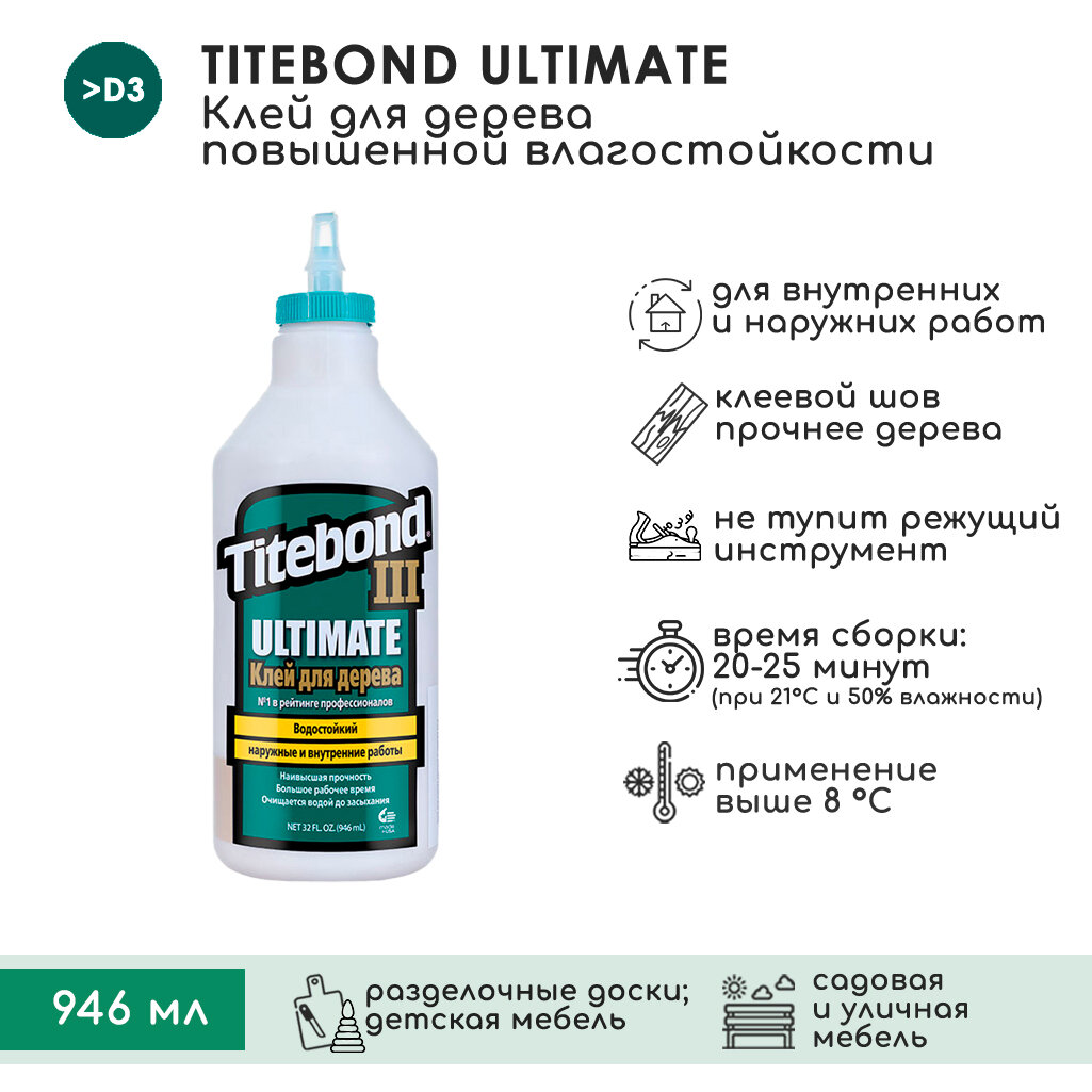 Клей повышенной влагостойкости Titebond III Ultimate