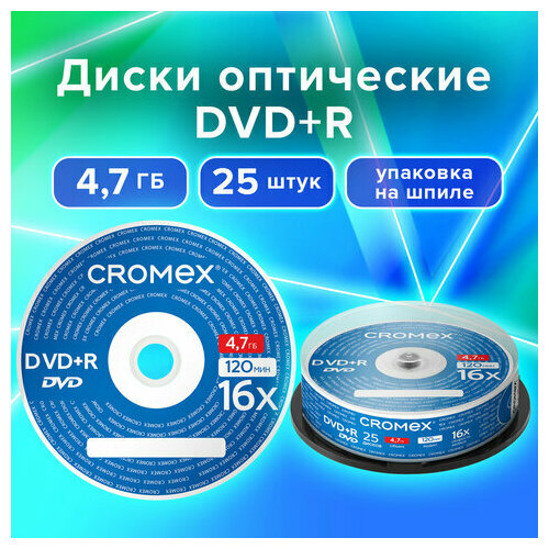 Диски DVD+R (плюс) , упаковка cake box