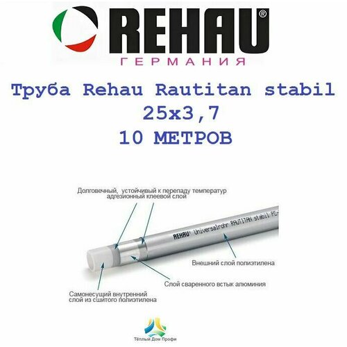 Труба Rehau Rautitan stabil 25х3,7 - 10 метров. труба rehau rautitan stabil 20х20 9 отопление и водоснабжение 100м 11301311100