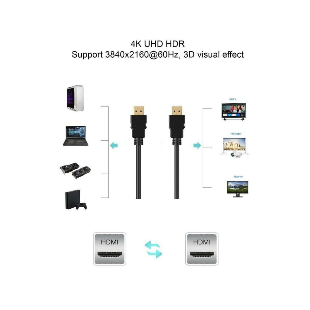 Кабель HDMI-19M --- HDMI-19M ver 2.0 4K*60Hz,5m 2F TELECOM PRO - фото №19