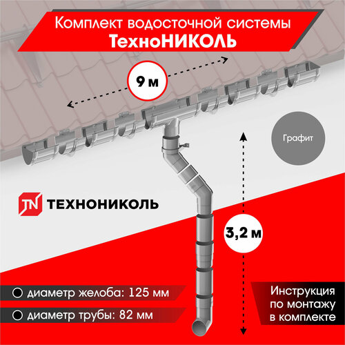 Комплект водосточной системы технониколь для ската 9м, Графит (RAL 7024) комплект водосточной системы технониколь для ската 10м графит ral 7024