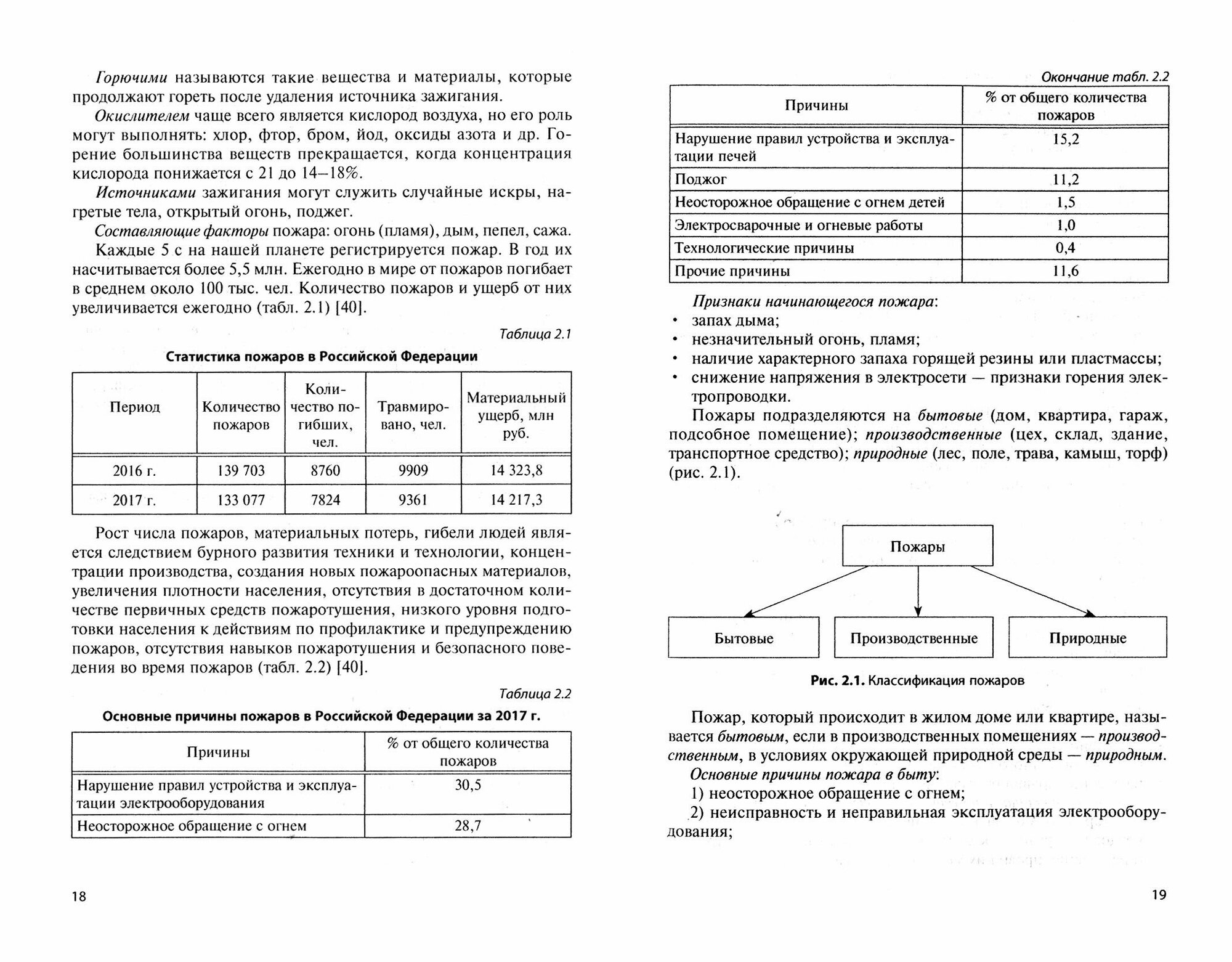 Безопасность жизнедеятельности - фото №3