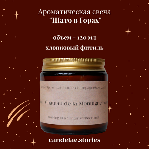 Ароматическая свеча candelae.stories 