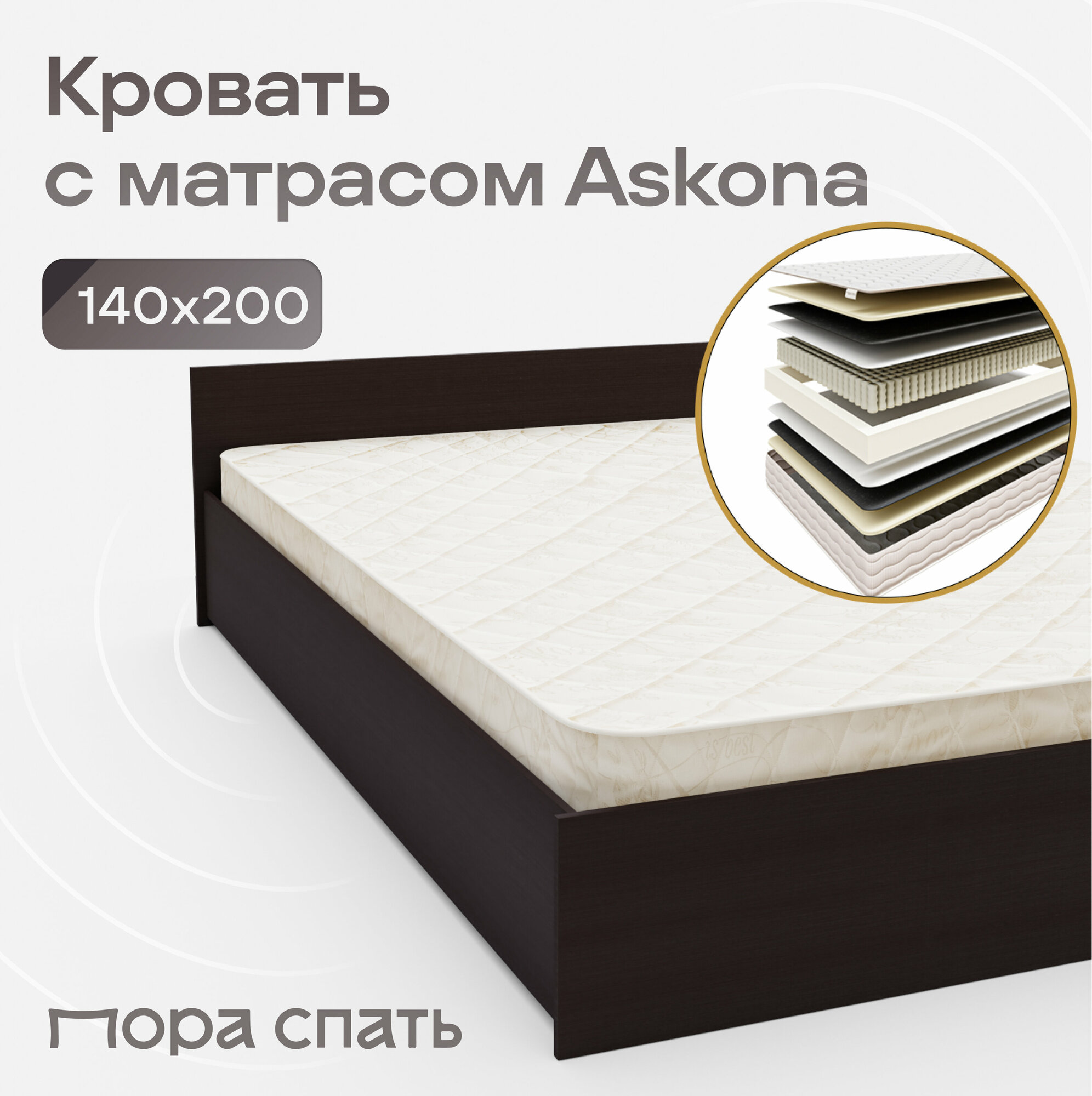 Двуспальная кровать с матрасом ASKONA 140х200, ортопедический матрас