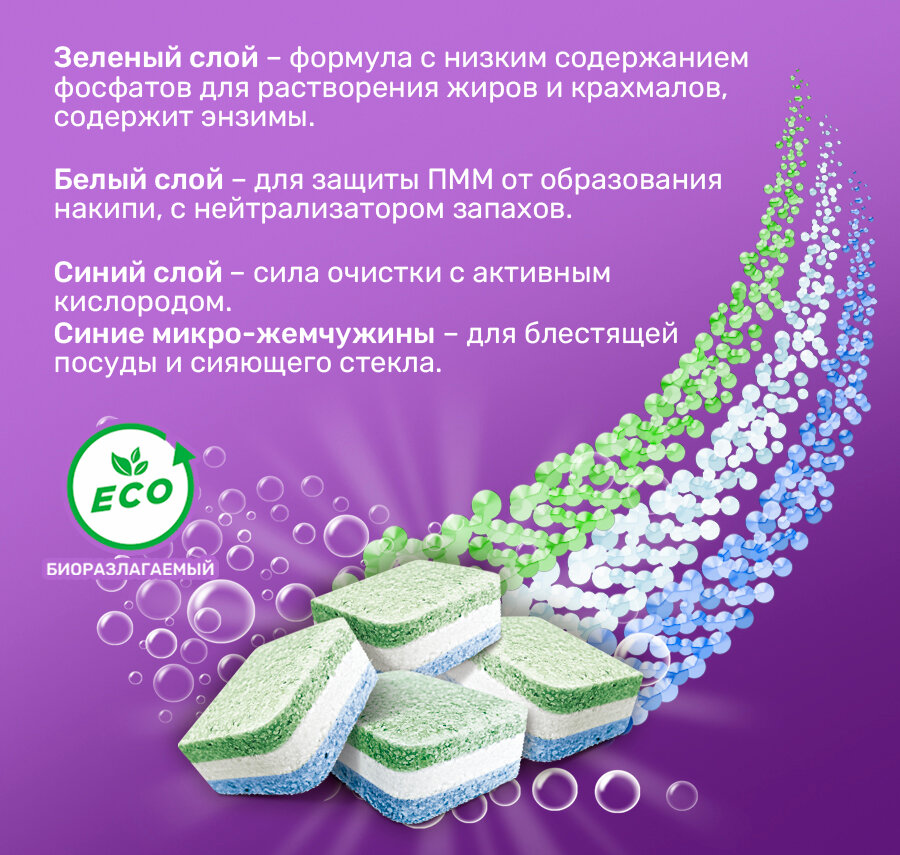 Clean & Fresh Таблетки для посудомоечной машины All in 1 mini, 200шт — фото 1