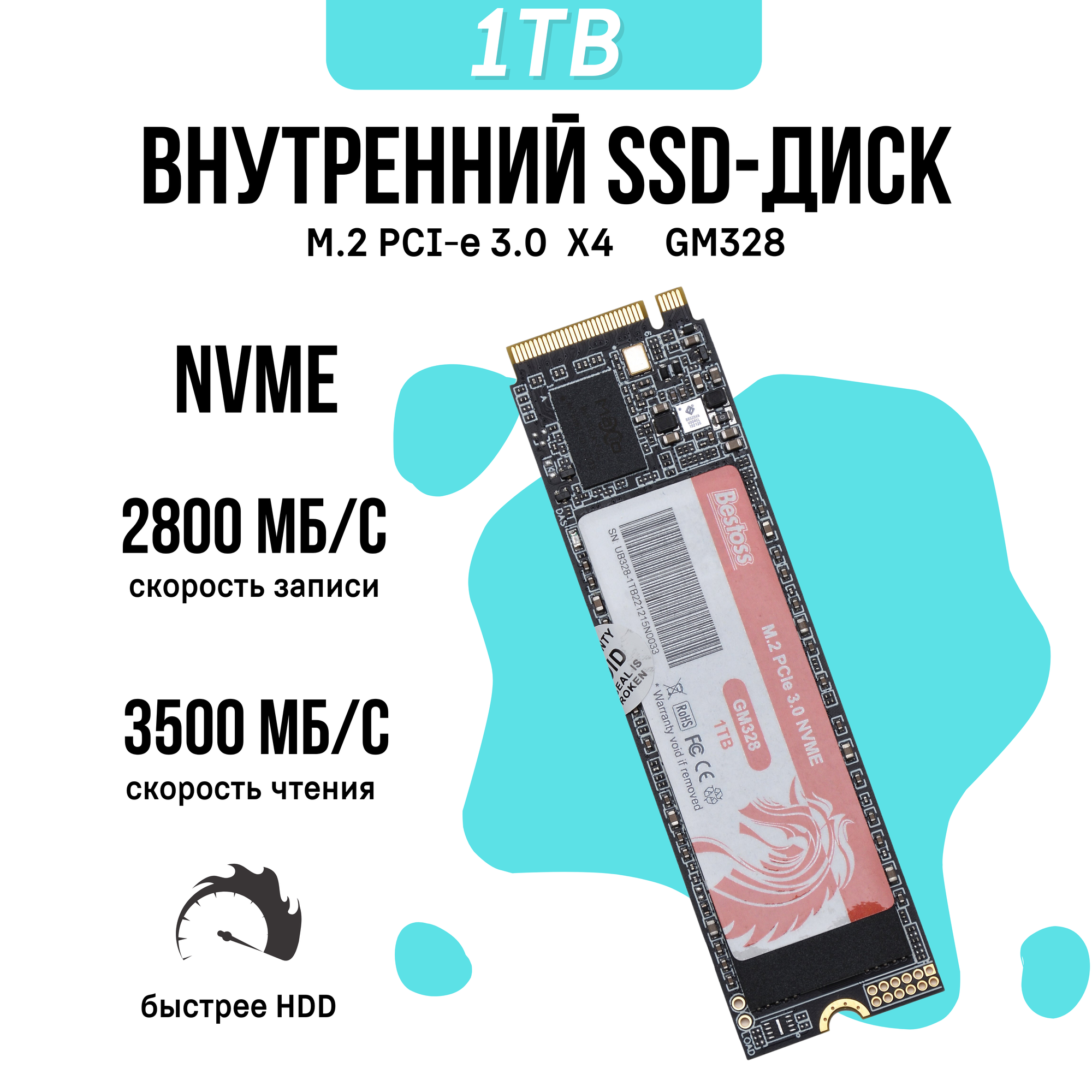 Внутренний SSD диск Bestoss M.2 NVMe, PCIe x3.0 GM328/1 TB