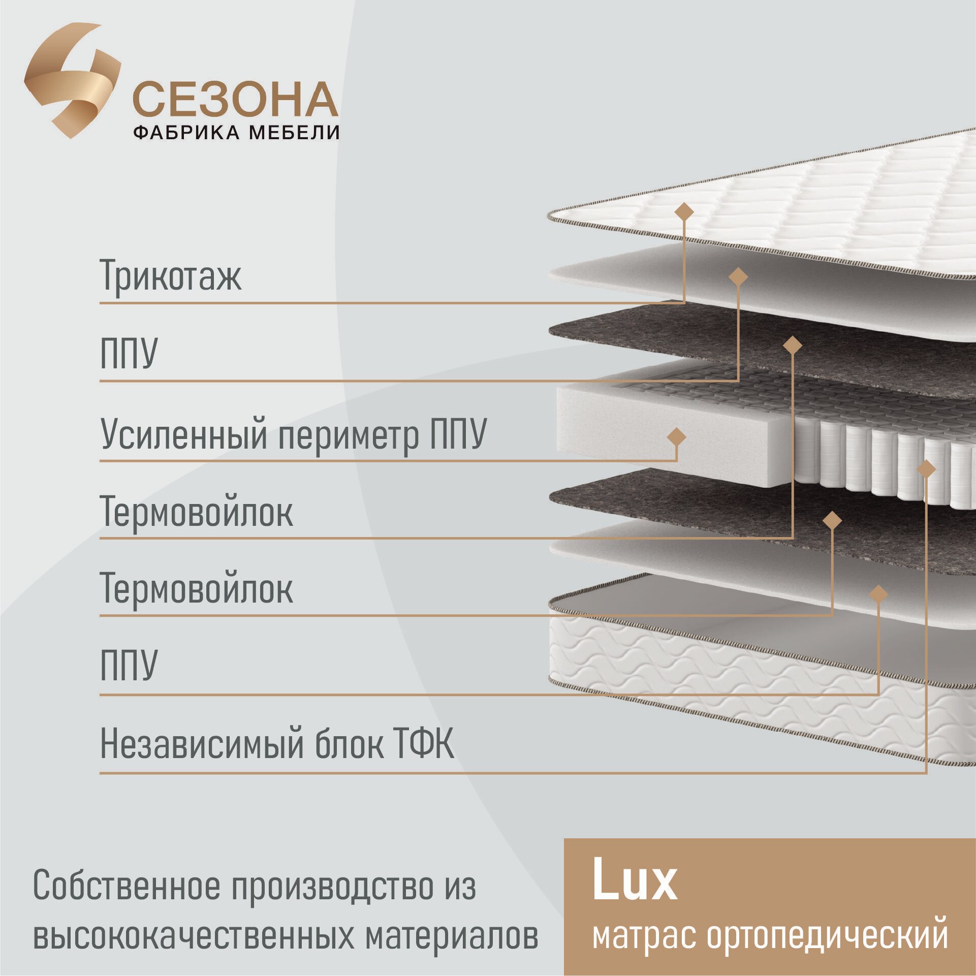 Матрас ортопедический Lux 90х190