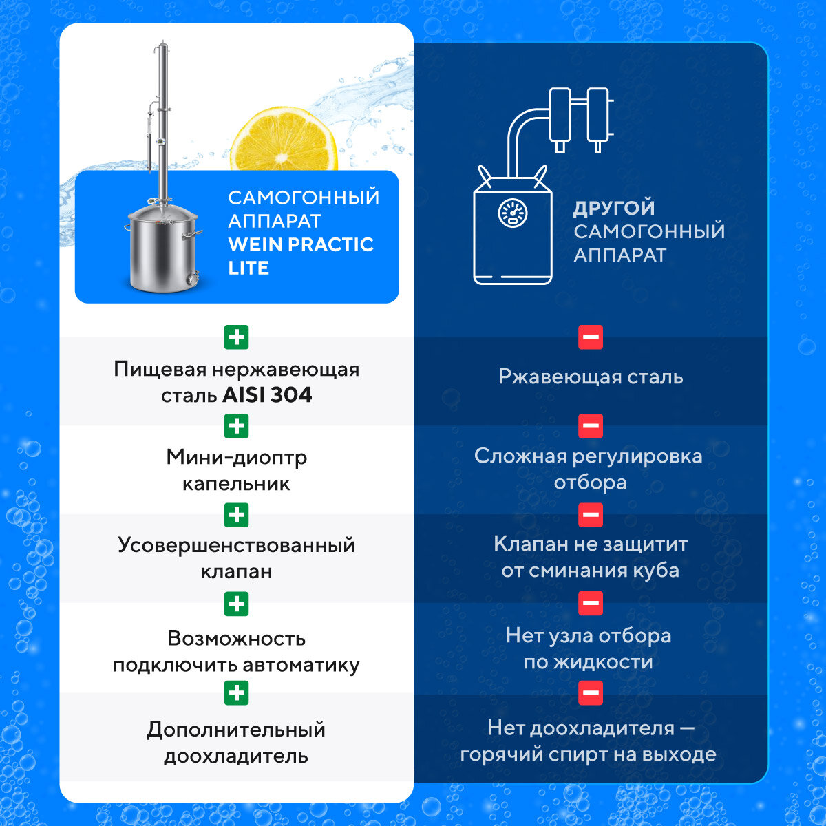 Самогонный аппарат колонного типа 2 дюйма Wein Practic Lite 37 литров