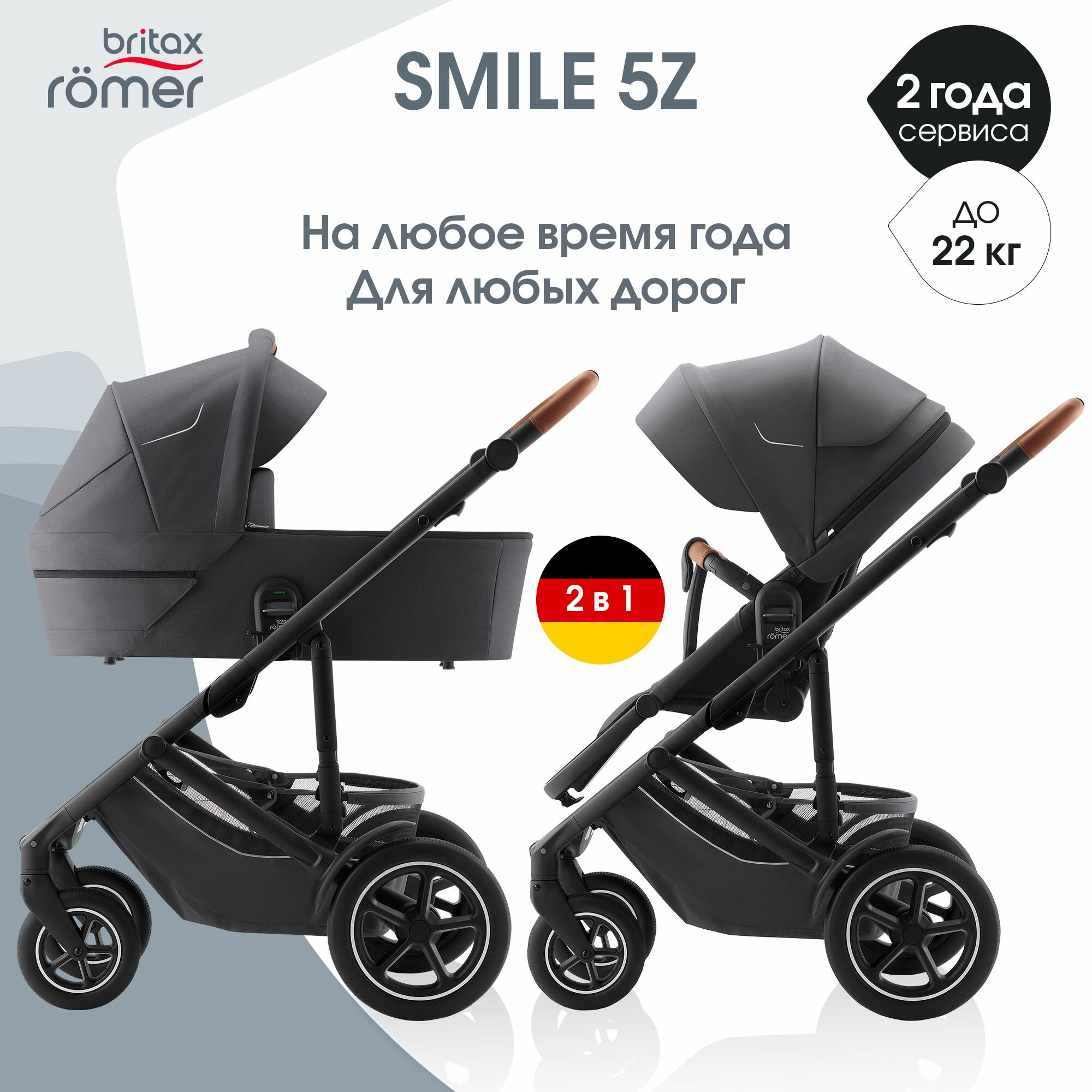 Детская коляска трансформер 2 в 1 Britax Roemer SMILE 5Z Midnight Grey с рождения, для детей весом до 22 кг, универсальная