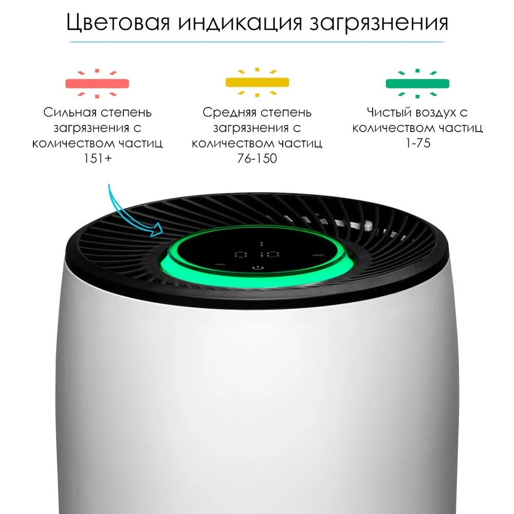 Воздухоочиститель Clever&Clean - фото №4