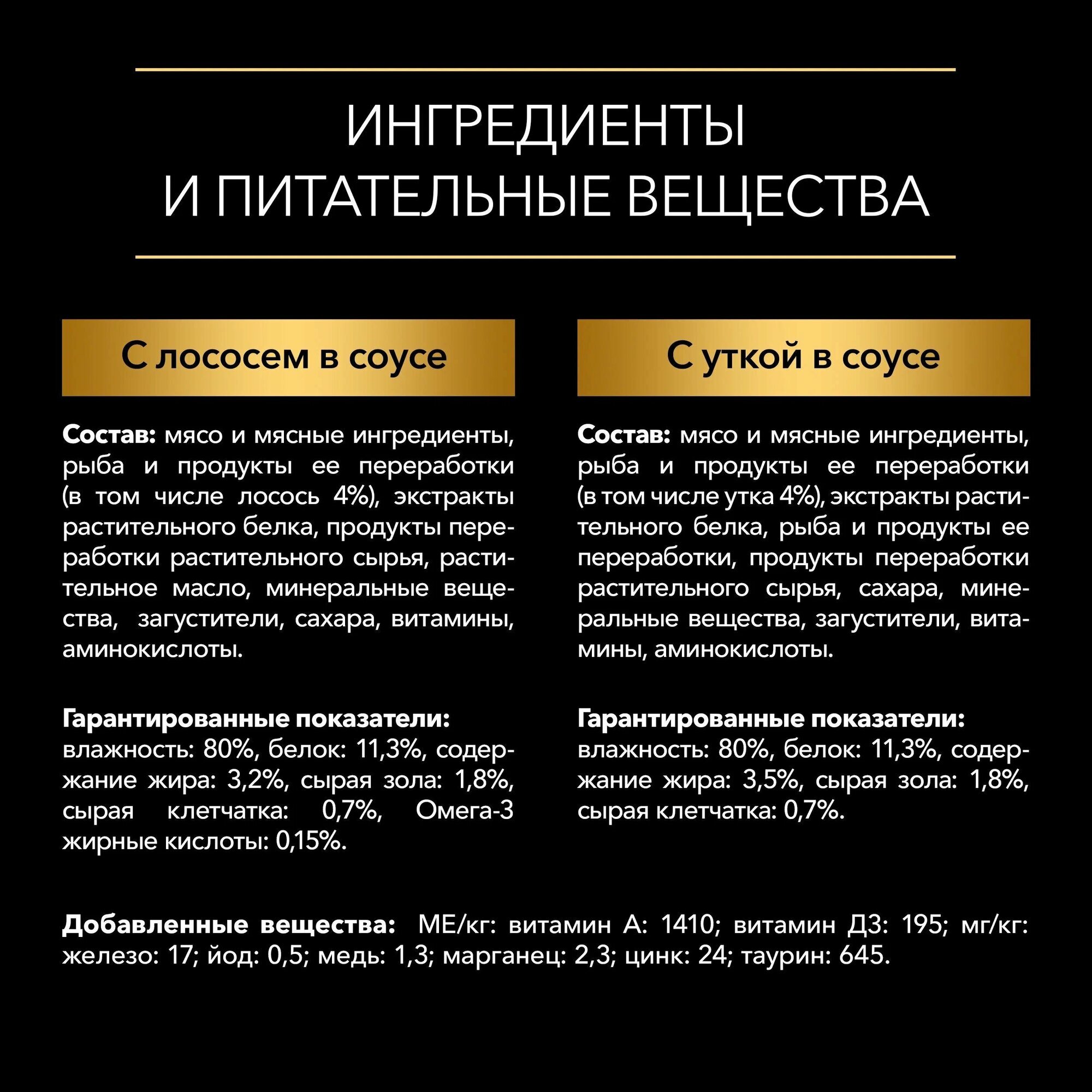 Влажный корм Pro Plan для взрослых собак мелких и карликовых пород с лососем и уткой в соусе 10 шт х 85 г — фото 1