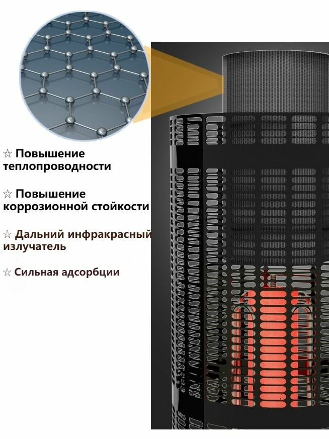 Изображение Обогреватель для дома J1NSANGE ZYJ317,2200WСенсорный экран + пульт дистанционного управления