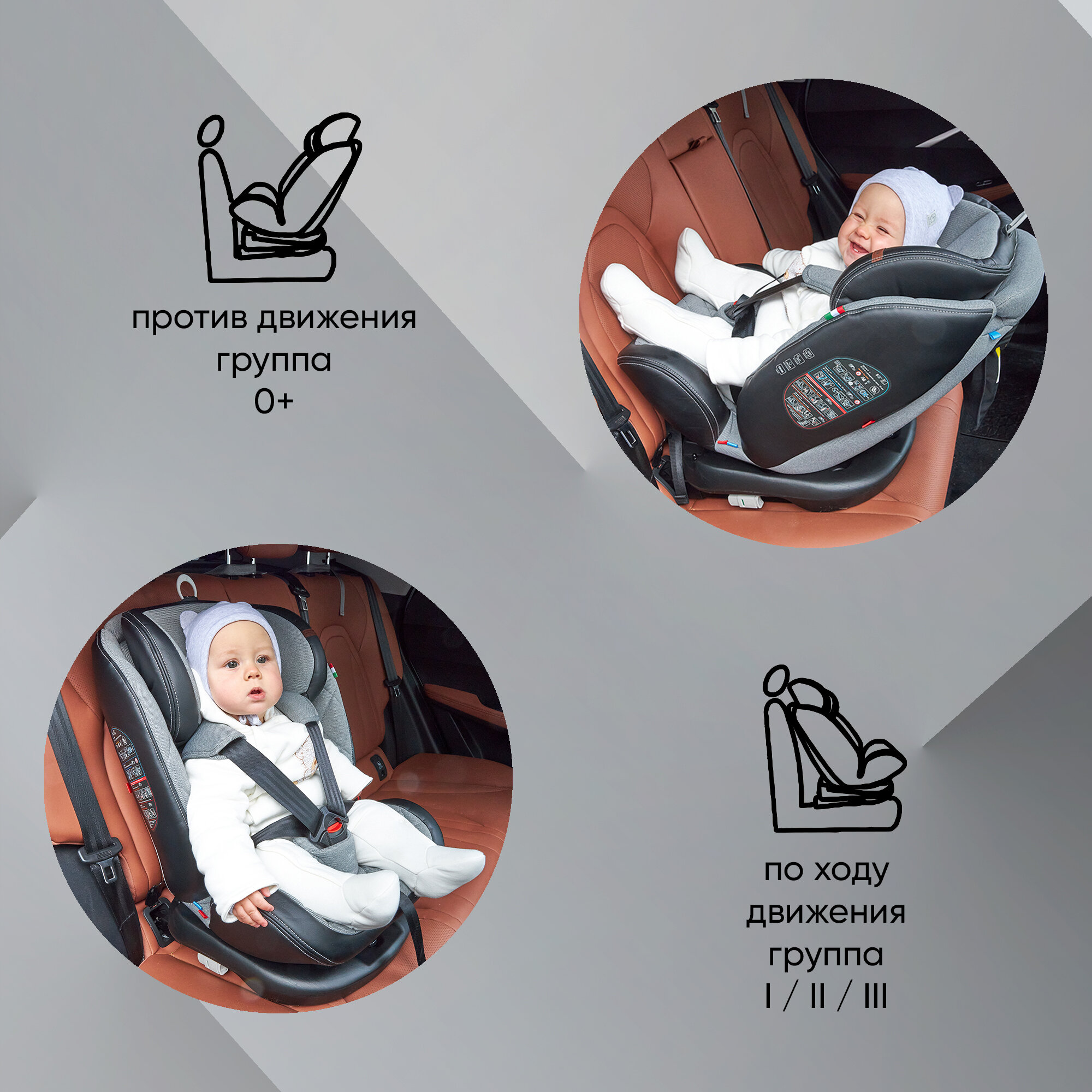 Автокресло поворотное группа 0123 (0-36) Sweet Baby Ranger 360 Isofix Gray