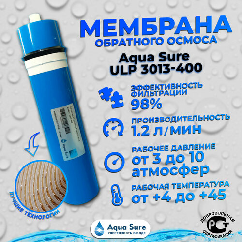 Мембрана обратного осмоса 3013-400 gpd к аппаратам Живая вода, Третий кран и др.