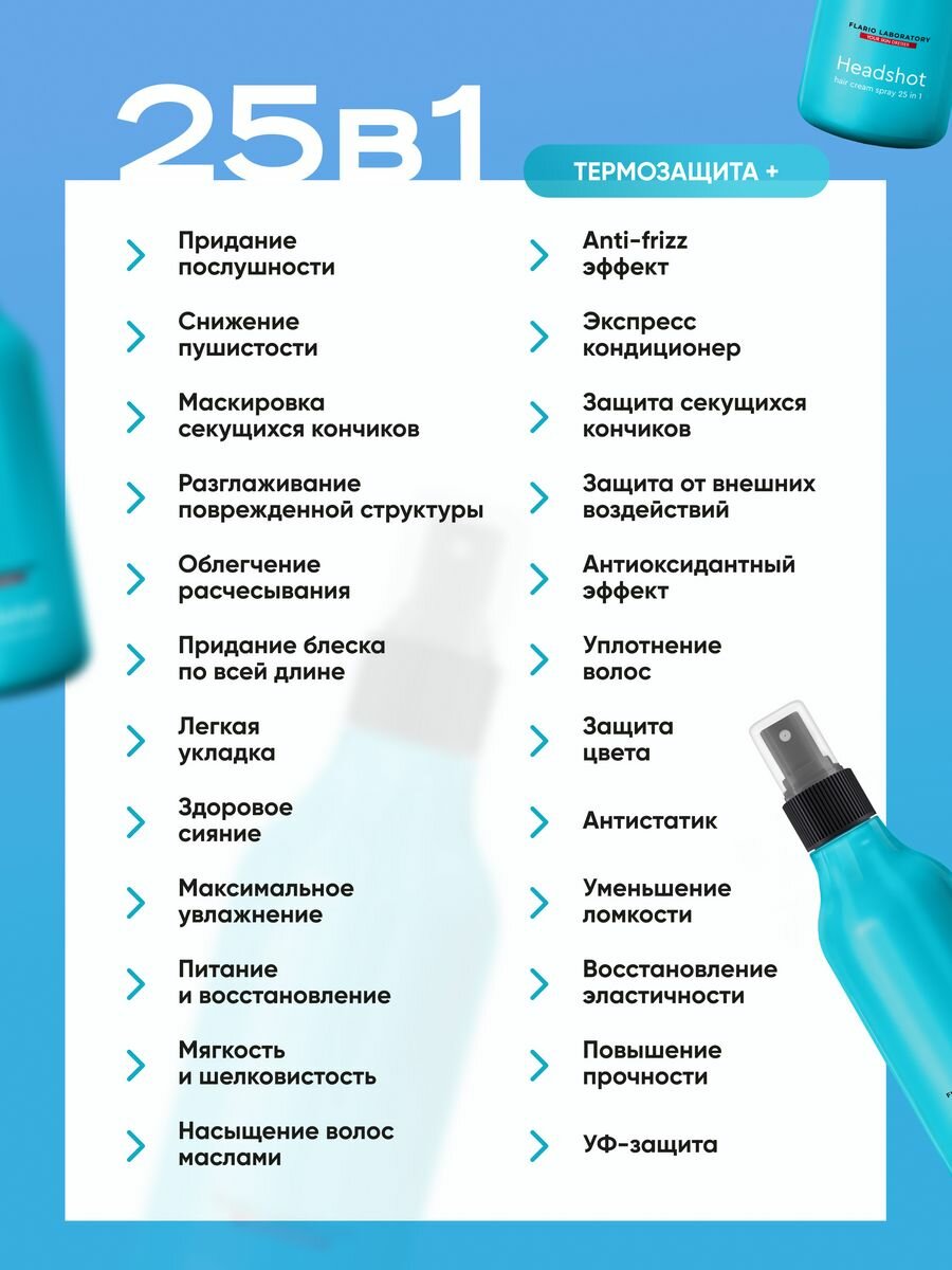 Увлажняющий спрей термозащита для волос 25 в 1 для легкого расчесывания, 250 мл