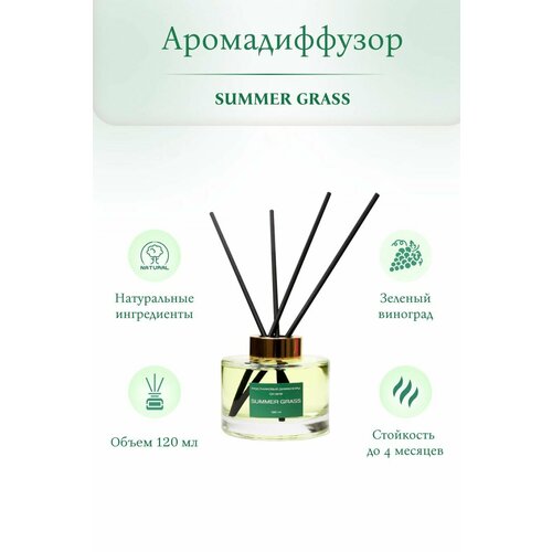 Аромадиффузор SUMMER GRASS зеленый виноград 2500₽