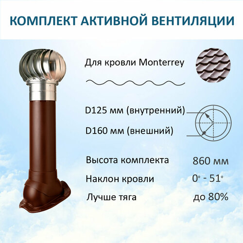 Комплект активной вентиляции: Турбодефлектор TD160 ОЦ, вент. выход утепленный высотой Н-700, для металлочерепицы Monterrey, коричневый