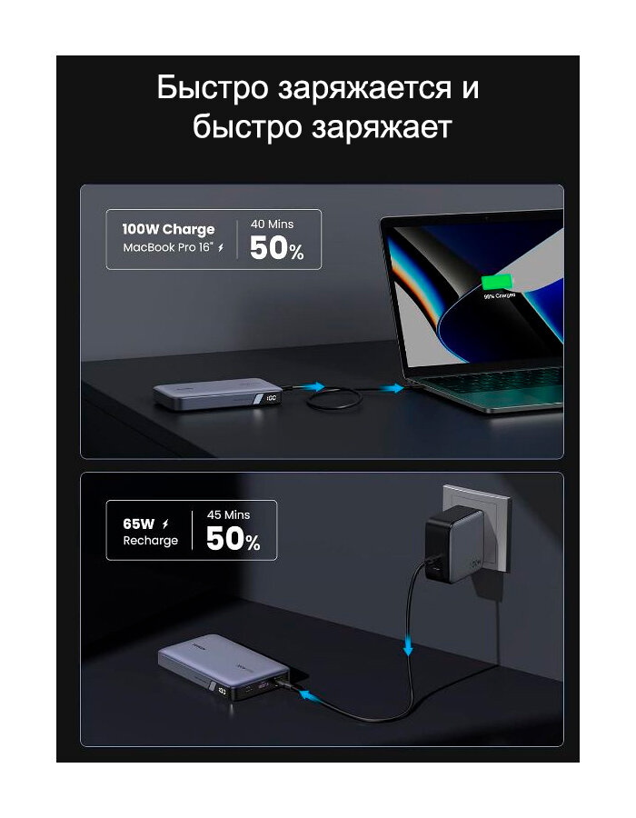 Аккумулятор внешний UGREEN 25188 20000mAh PD 100W, серый - фото №5