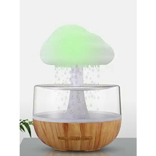 Увлажнитель воздуха 170000₽