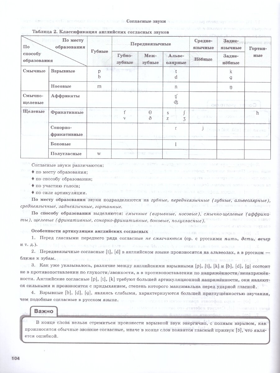 Английский язык. Единый государственный экзамен. Устная часть. Базовый и углублённый уровни. Учебное пособие - фото №4