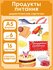 Дидактические карточки Маленький гений Продукты питания