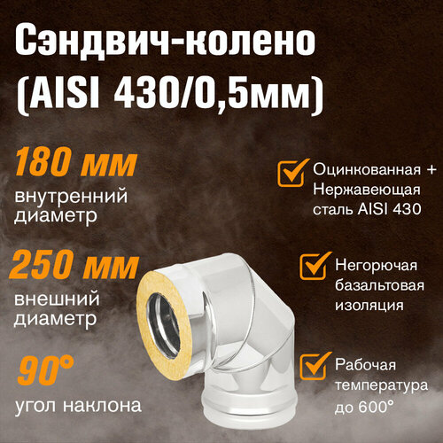 заглушка нержавейка aisi 430 0 5мм 180х250 Сэндвич-колено Оцинкованный+Нержавейка (AISI 430/0,5мм) 90 градусов 3 секции (180х250)