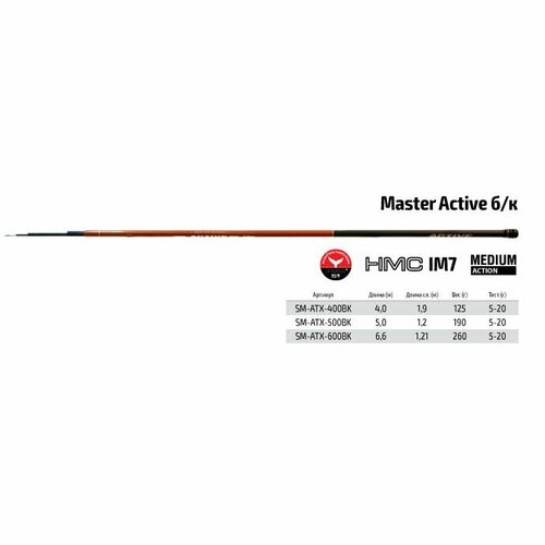 удилище телескоп угольное д с s master active tx 20 6 0 м б к Удилище телескоп угольное д/с S Master Active TX-20 б/к