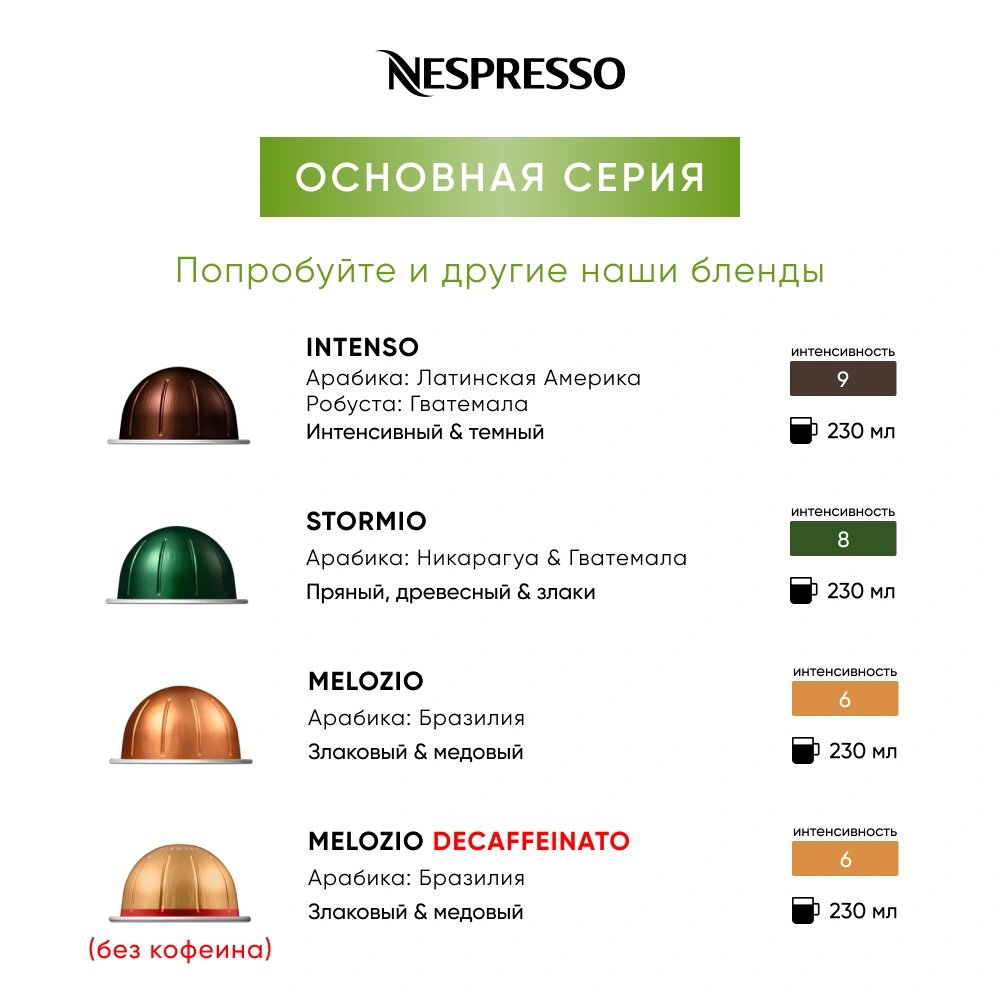 Кофе Nespresso Vertuo GOLDEN CARAMEL в капсулах, 10 шт. - фотография № 20