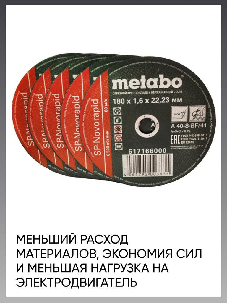 Круг отрезной по металлу 180*1.6 Metabo, диск отрезной 180