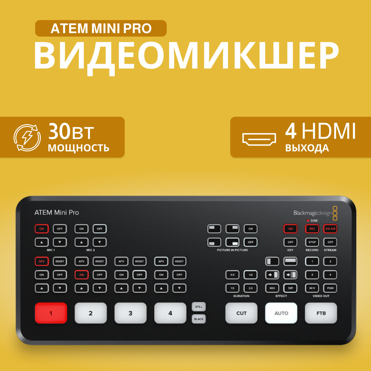 Видеомикшер Blackmagic ATEM Mini Pro