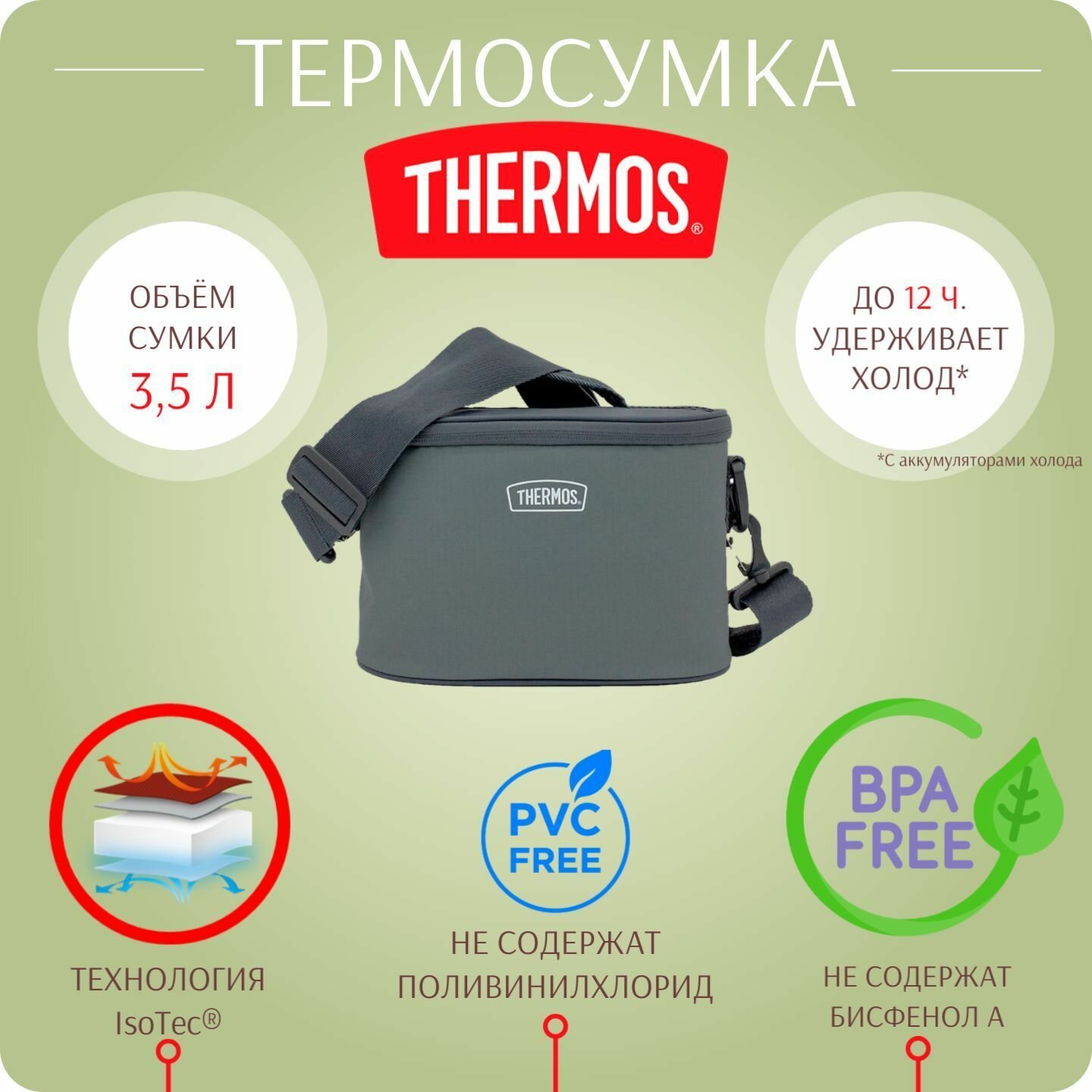 Термосумка THERMOS для ланч-бокса, сумка для обеда, путешествий, пикника NESTING 6 Can Cooler 3,5л