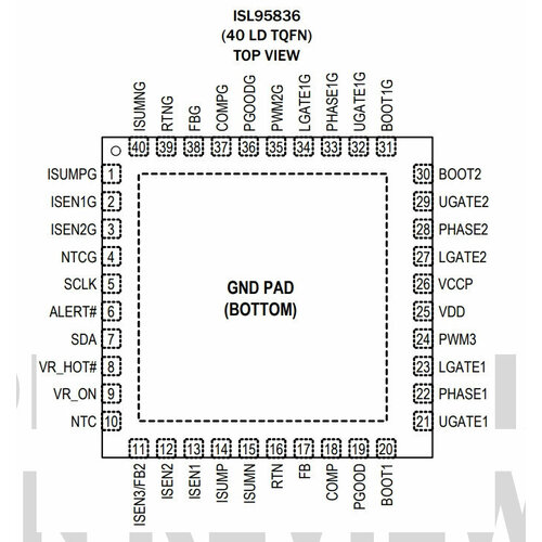 Микросхема ISL95836HRTZ