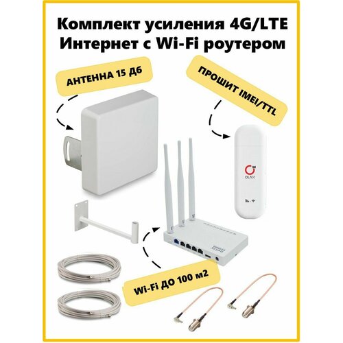 Интернет на дачу готовый комплект с 4G антенной KROKS mimo 2*2 15dBi + прошитый 4G модем Olax F90 + wifi роутер Netis mw5230