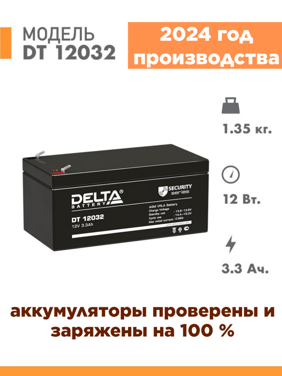 Аккумулятор DELTA Battery DT 12032 12В 3.3 А·ч АКБ для ИБП, для электромобиля детского, машинки, насоса, котла, эхолота