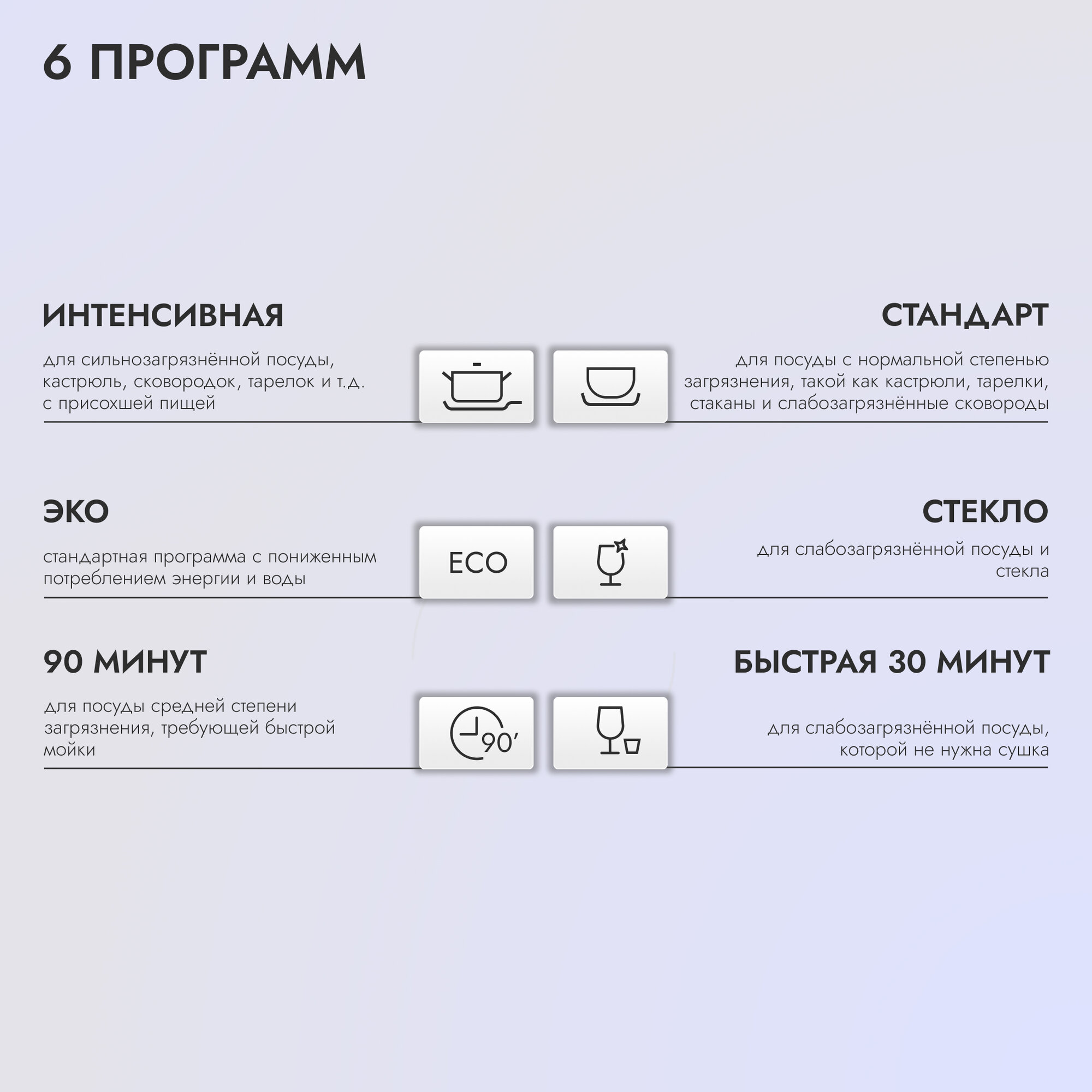 Посудомоечная машина встраиваемая 45 см DELVENTO VGB4601 / 6 программ / 10 комплектов посуды / защита от протечек / Класс A++ / Active сушка / Половинная загрузка / 3 ящика загрузки / Отдельный ящик для столовых приборов / LED дисплей / индикация времени