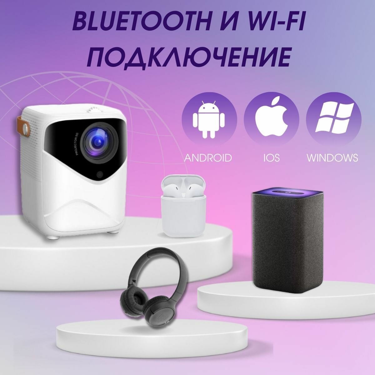 Проектор для фильмов и мультимедиа для всей семьи с HDMI Wi Fi Bluetooth