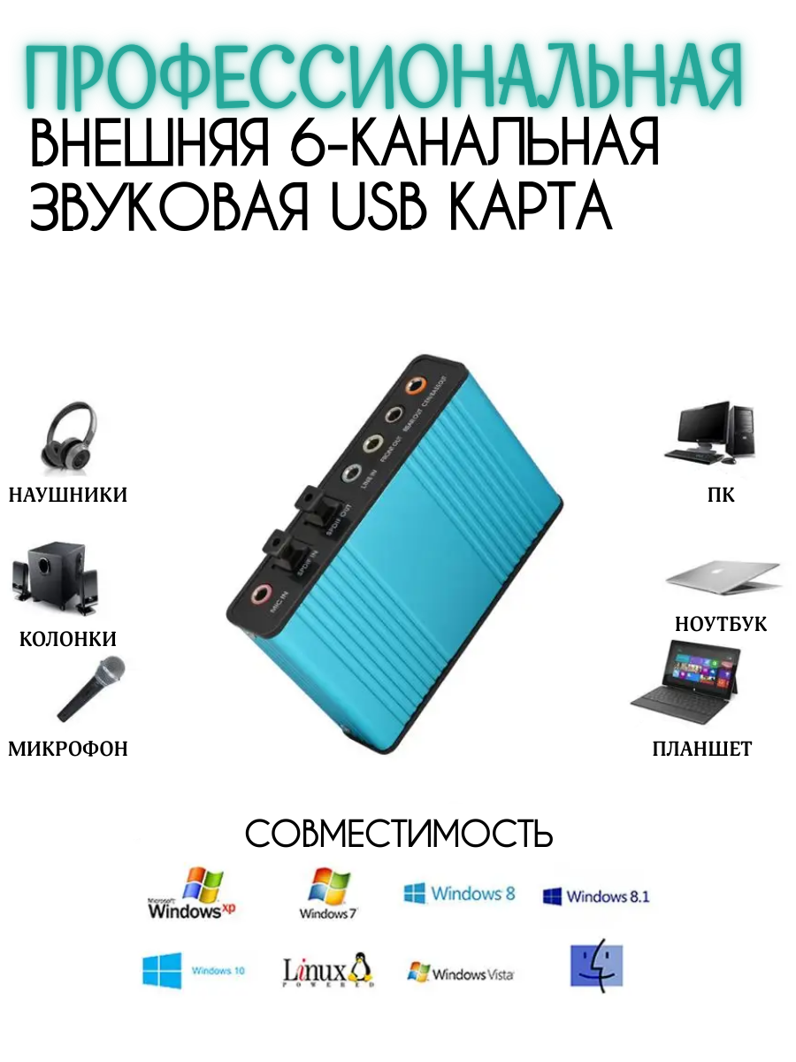 Профессиональная звуковая карта USB 6-канальная 51 оптическая внешняя CM6206 чипсет